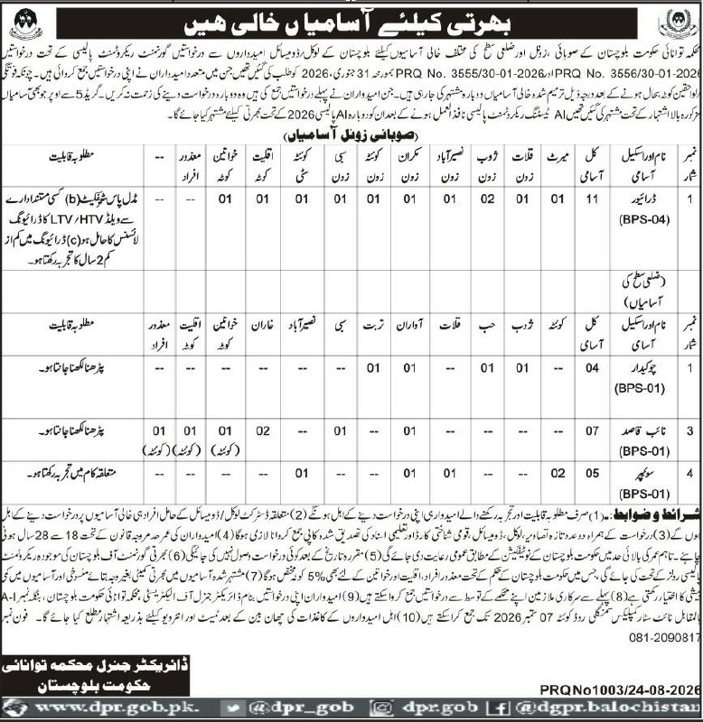 Energy Department Balochistan Jobs 2026 – Directorate General of Social Welfare Department, Government of Balochistan Jobs 2026 — original newspaper advertisement