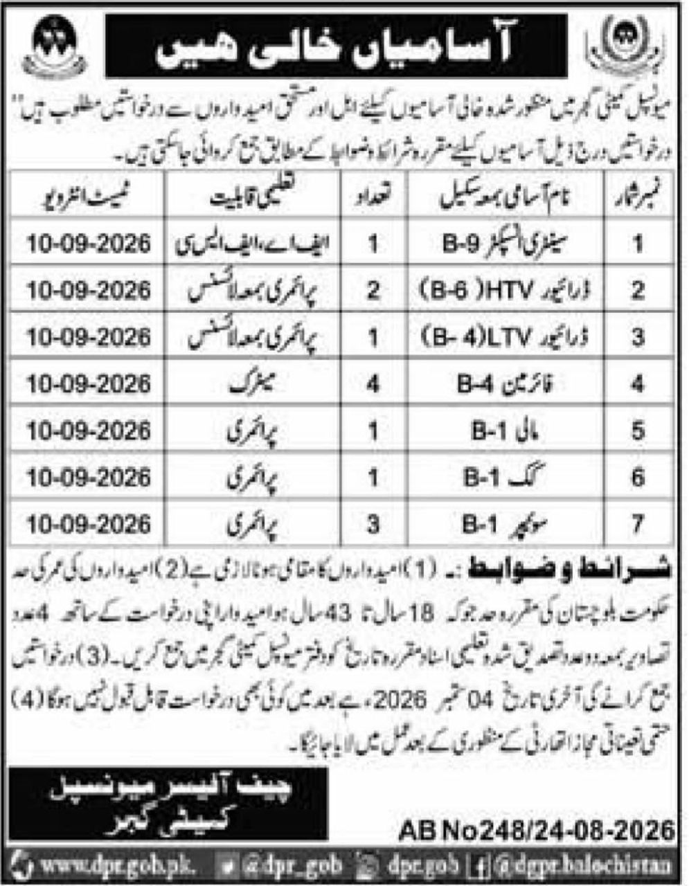 Municipal Committee Gujar) Balochistan Jobs – Municipal Committee, Khuzdar (Chief Officer Municipal Committee Gujar) Jobs 2026 — original newspaper advertisement