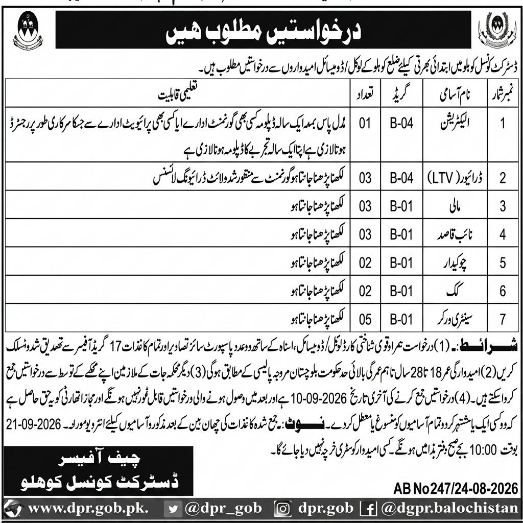 District Council Kohlu Balochistan Jobs 2026 Jobs 2026 — original newspaper advertisement