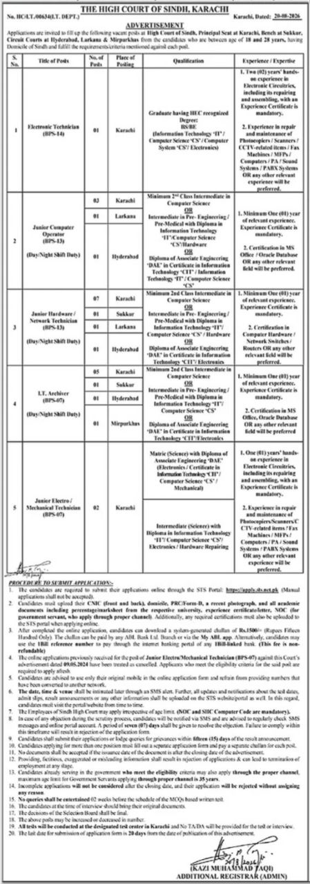 High Court of Sindh Jobs 2026 – The High Court of Sindh, Karachi Jobs 2026 — original newspaper advertisement