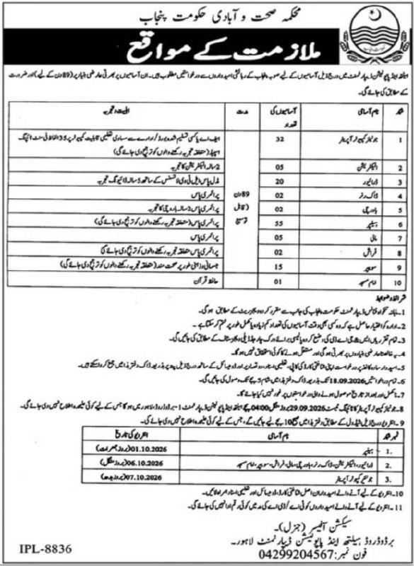 Department of Health and Population Jobs 2026 – Department of Health and Population, Government of Punjab Jobs 2026 — original newspaper advertisement
