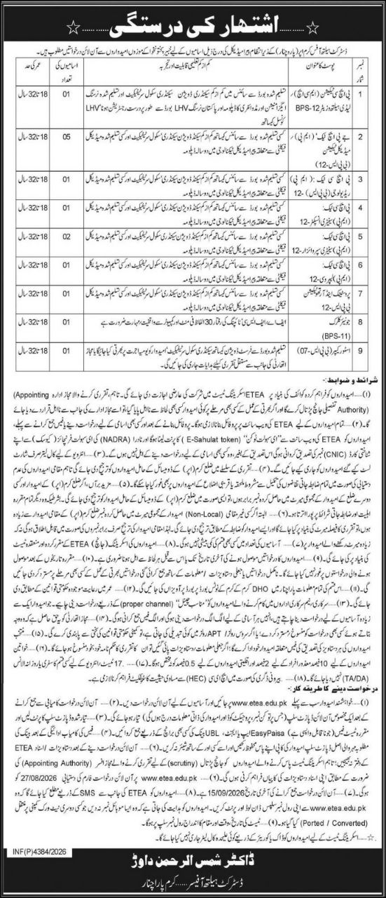 District Health Authority (DHA) Charsadda Jobs 2026 – District Health Authority (DHA) Charsadda - Under the supervision of District Health Officer Jobs 2026 — original newspaper advertisement