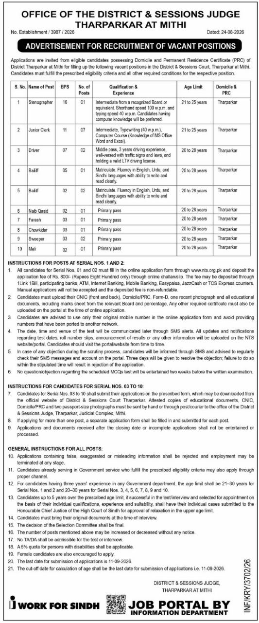 Office of the District & Sessions Judge, Tharparkar at Mithi Jobs 2026 Jobs 2026 — original newspaper advertisement
