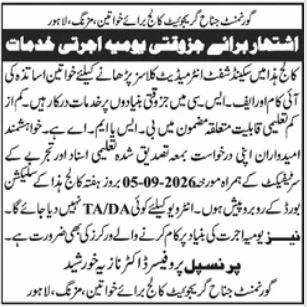 Government Janet Girls Collegiate College, Mozang, Lahore Jobs Jobs 2026 — original newspaper advertisement