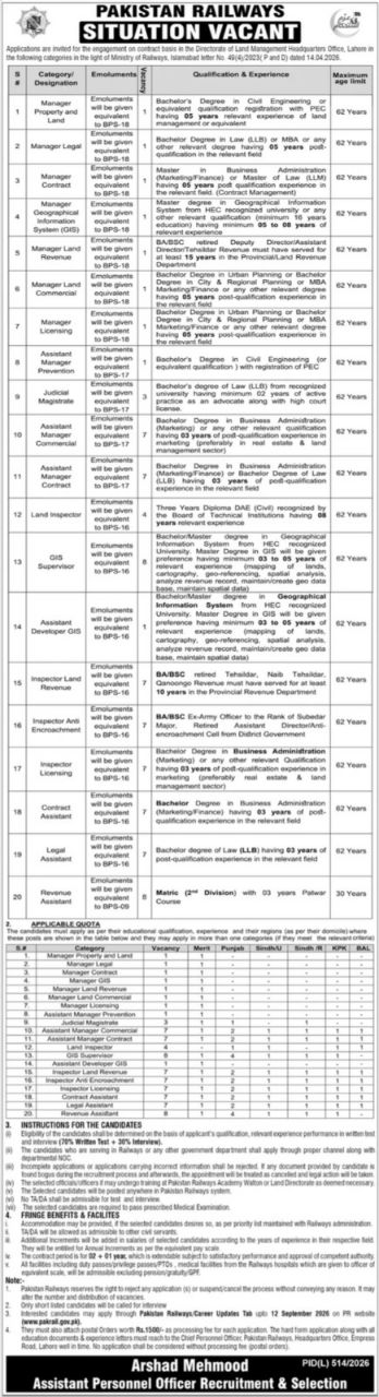 Pakistan Railways Directorate of Land Management Headquarters Office, Lahore Jobs 2026 – Pakistan Railways – Directorate of Land Management Headquarters Office, Lahore Jobs 2026 — original newspaper advertisement