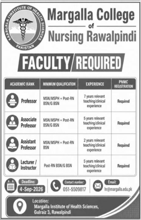 Margalla College of Nursing Rawalpindi Jobs 2026 Jobs 2026 — original newspaper advertisement