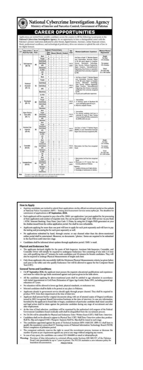 National Cybercrime Investigation Agency (NCCIA), Ministry of Interior and Narcotics Control Jobs – National Cybercrime Investigation Agency (NCCIA), Ministry of Interior and Narcotics Control, Government of Pakistan Jobs 2026 — original newspaper advertisement