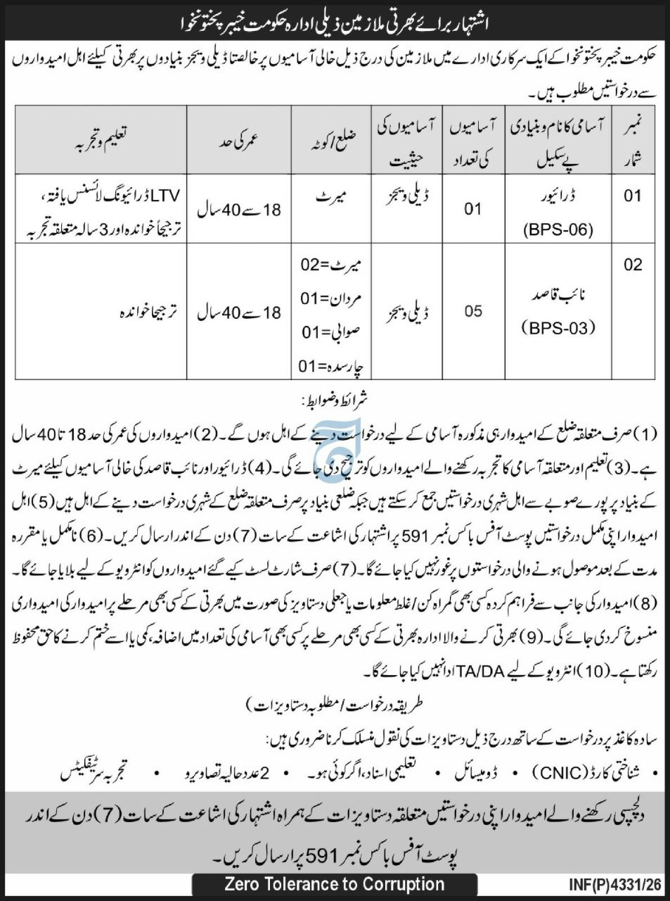 Government of Khyber Pakhtunkhwa Public Sector Organization Jobs 2026 – A Government of Khyber Pakhtunkhwa Public Sector Organization Jobs 2026 — original newspaper advertisement