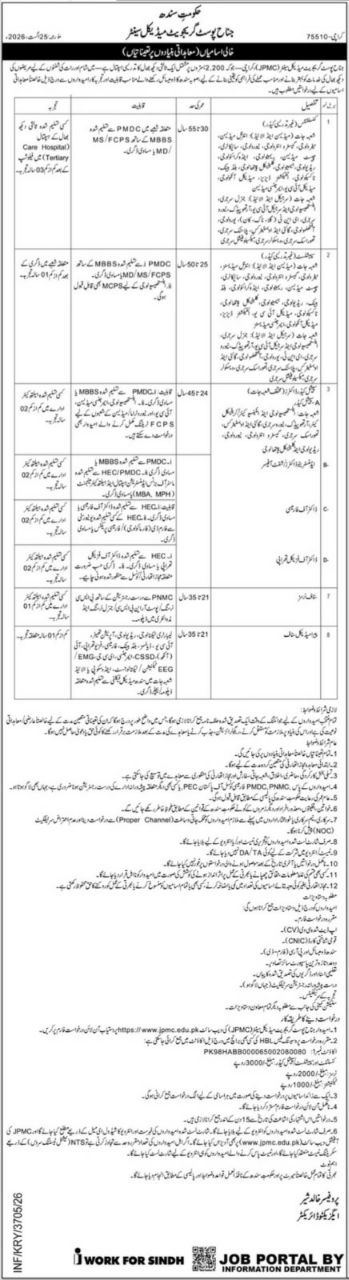 Jinnah Post Graduate Medical Centre (JPMC) Jobs 2026 – Government of Sindh – Jinnah Post Graduate Medical Centre (JPMC) Jobs 2026 — original newspaper advertisement