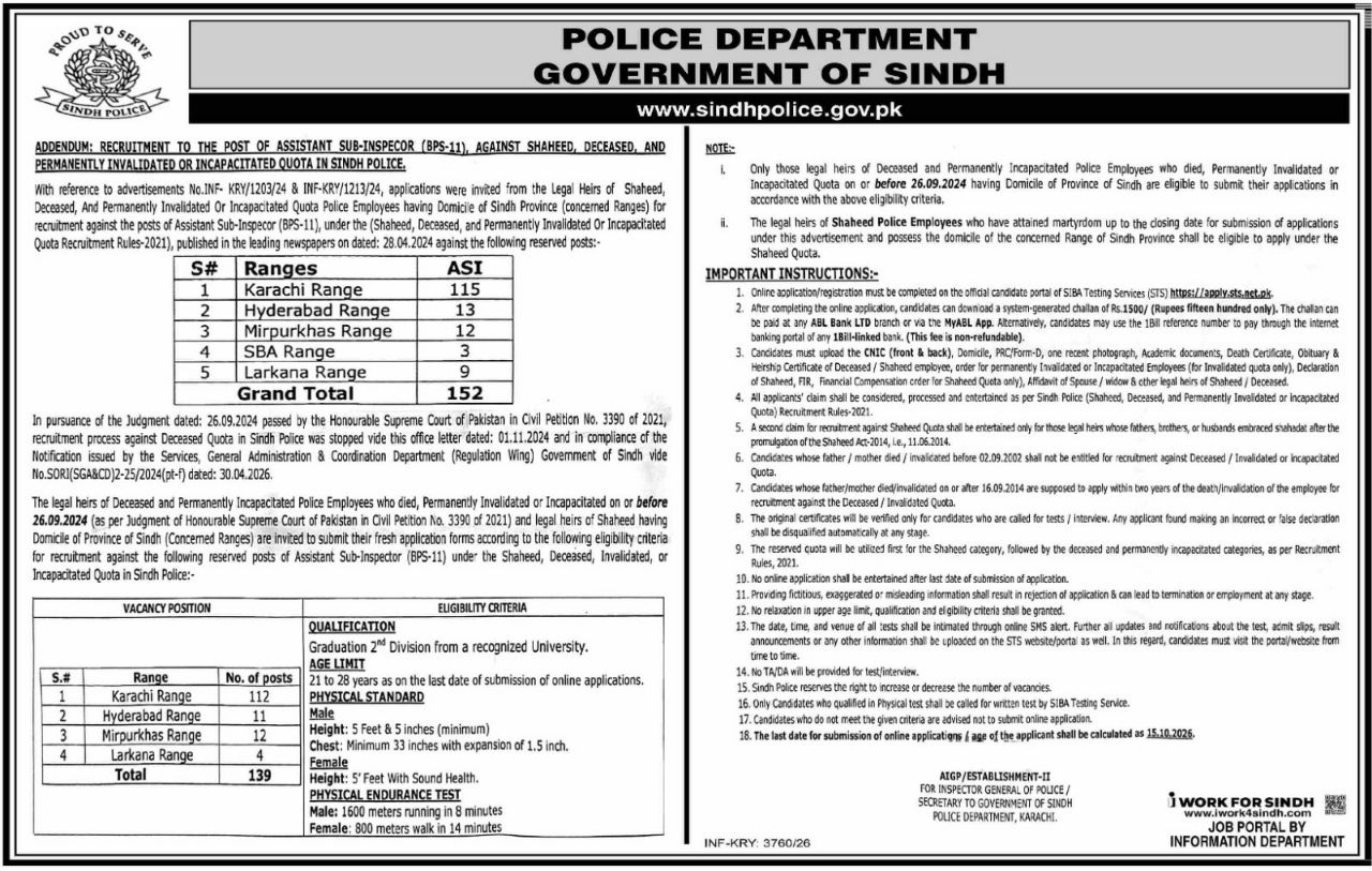 Police Department, Government of Sindh Jobs 2026 Jobs 2026 — original newspaper advertisement