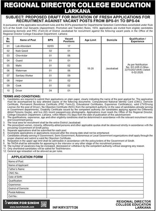 Regional Director College Education Department, Larkana Jobs 2026 Jobs 2026 — original newspaper advertisement