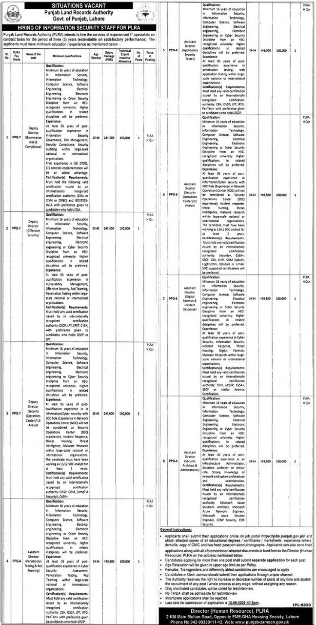 Punjab Land Records Authority (PLRA) Lahore Jobs 2026 – Punjab Land Records Authority (PLRA), Govt. of Punjab, Lahore Jobs 2026 — original newspaper advertisement