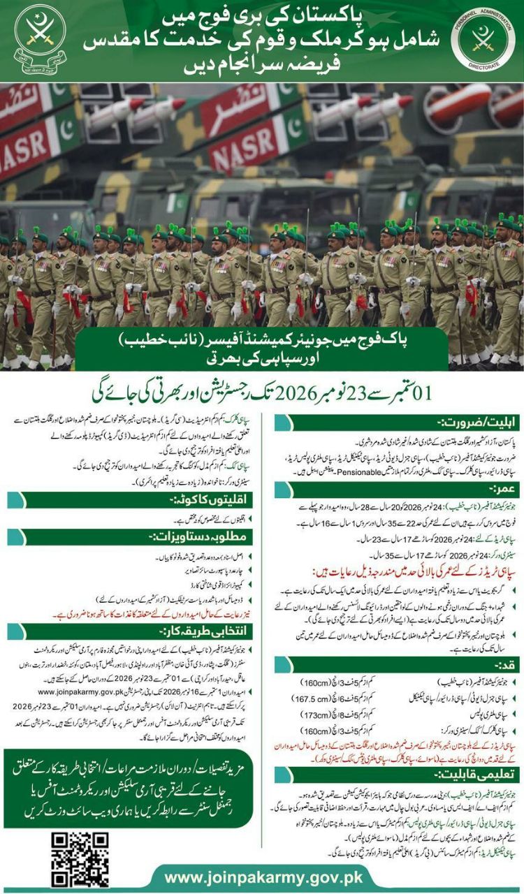 Recruitment of Junior Commissioned Officer (Naib Khateeb) and Soldier in Pakistan Army – Pakistan Army – Personnel Administration Directorate Jobs 2026 — original newspaper advertisement