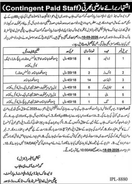 Livestock and Dairy Development Department Jobs 2026 – Livestock and Dairy Development Department, Government of Punjab Jobs 2026 — original newspaper advertisement