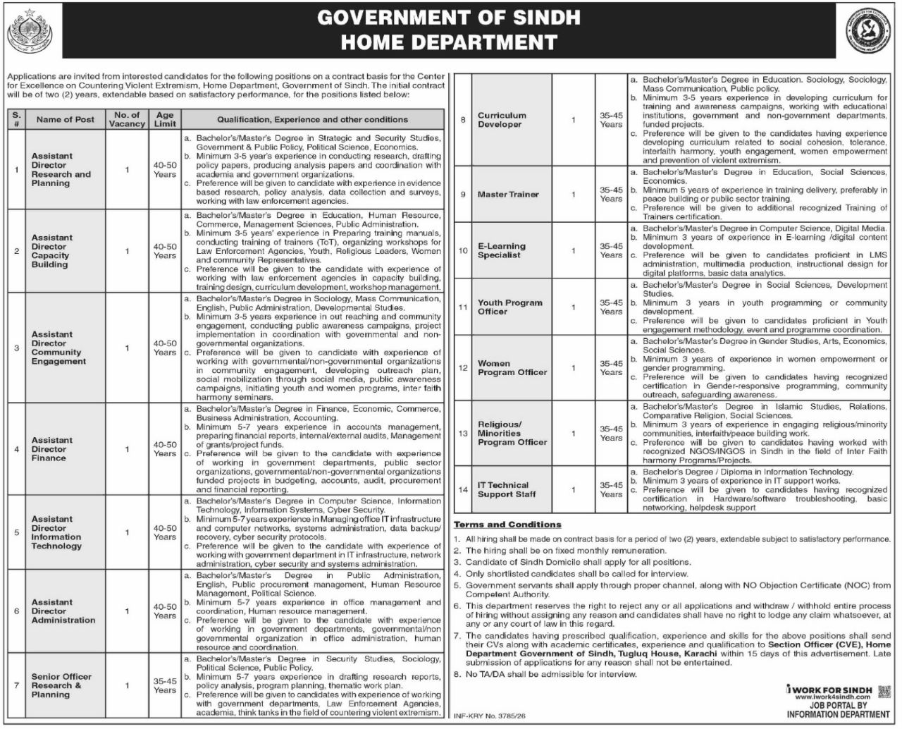 Home Department Sindh Jobs 2026 – Government of Sindh, Home Department Jobs 2026 — original newspaper advertisement