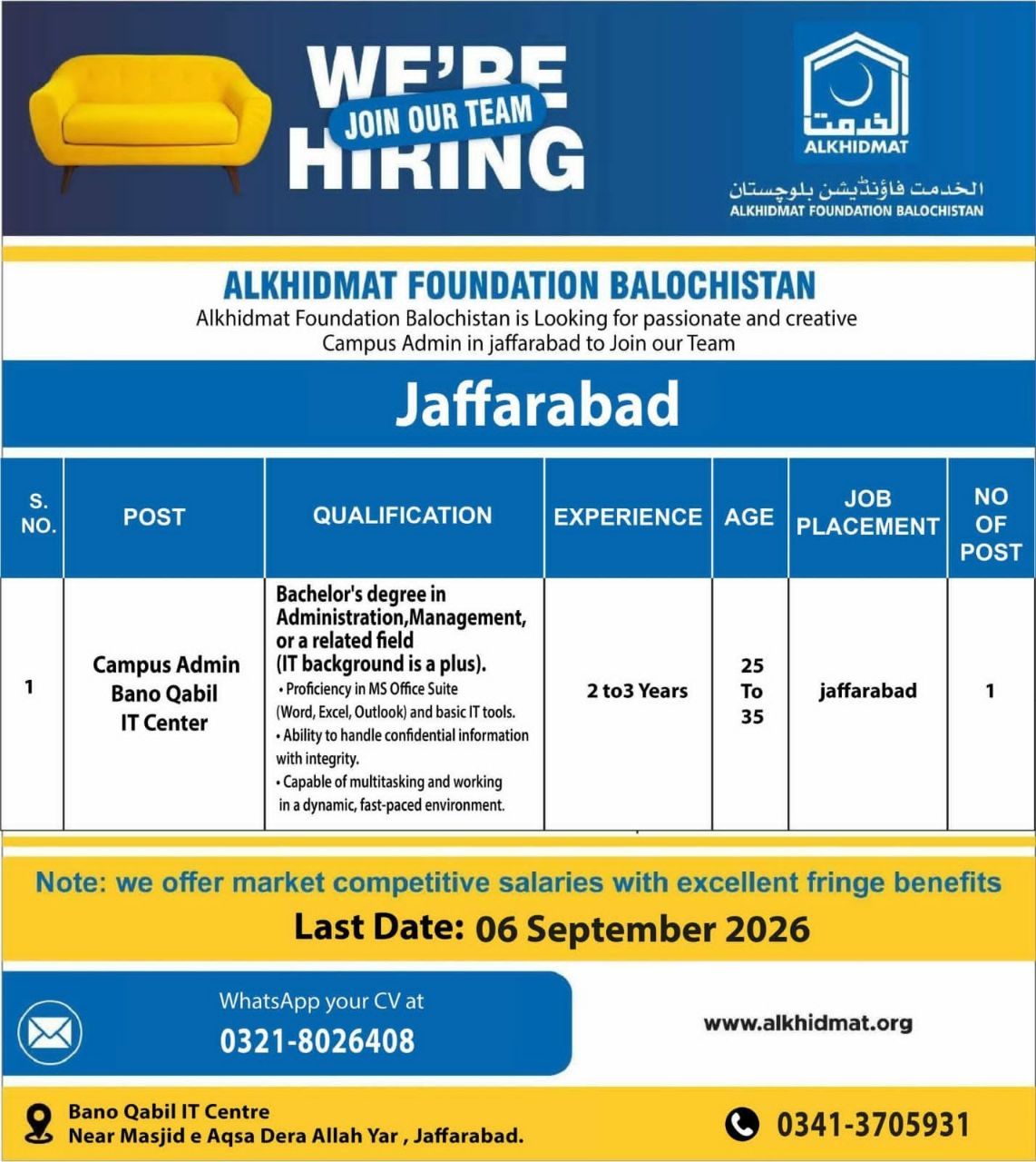 Alkhidmat Foundation Balochistan Jobs 2026 Jobs 2026 — original newspaper advertisement