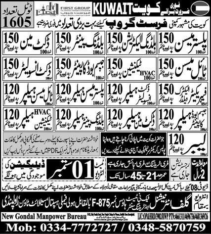 Duct Insulator HVAC Technician Jobs in Kuwait 2026 – First Group Kuwait / New Gondal Manpower Bureau Jobs 2026 — original newspaper advertisement