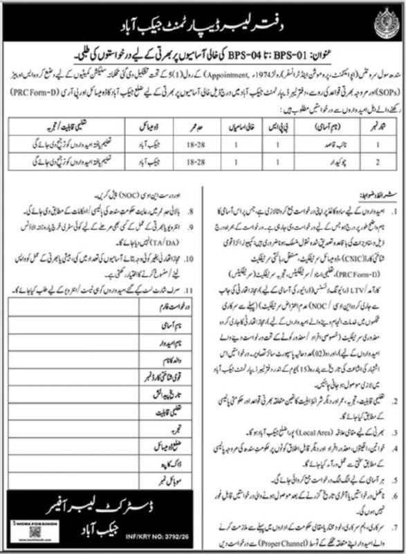 Office of the Labour Department, Jacobabad Jobs 2026 Jobs 2026 — original newspaper advertisement