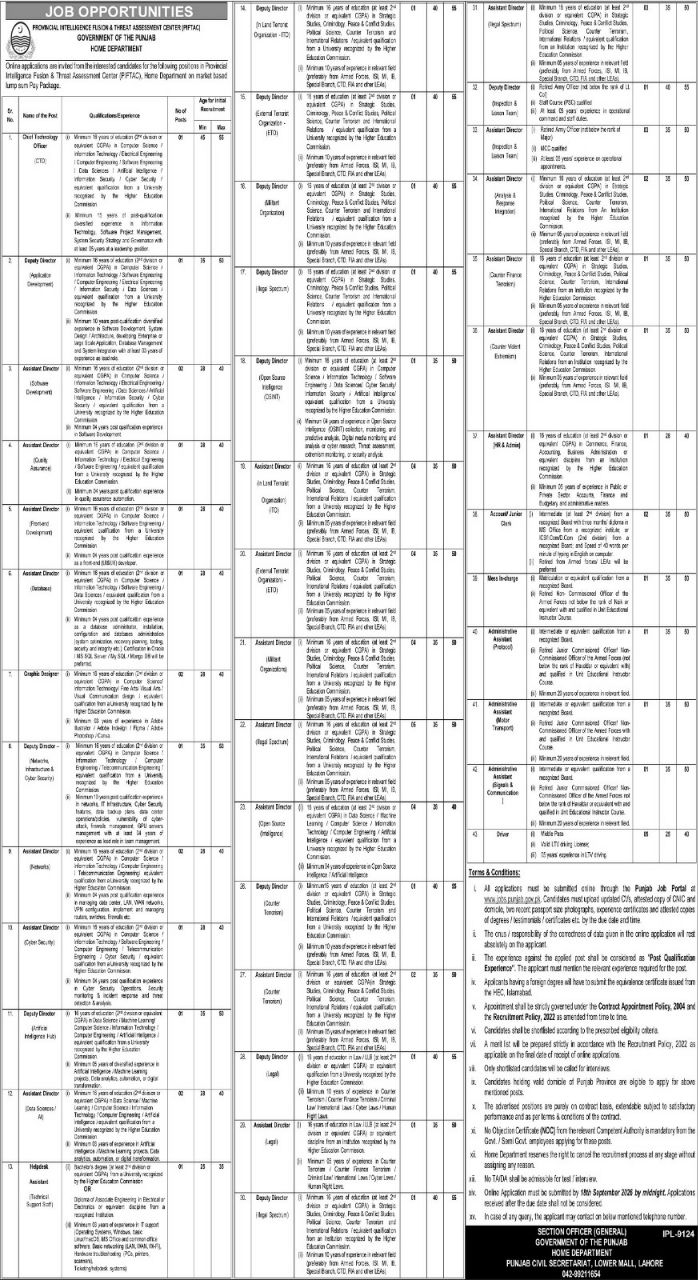 Home Department Punjab Jobs 2026 – Government of the Punjab, Home Department Jobs 2026 — original newspaper advertisement
