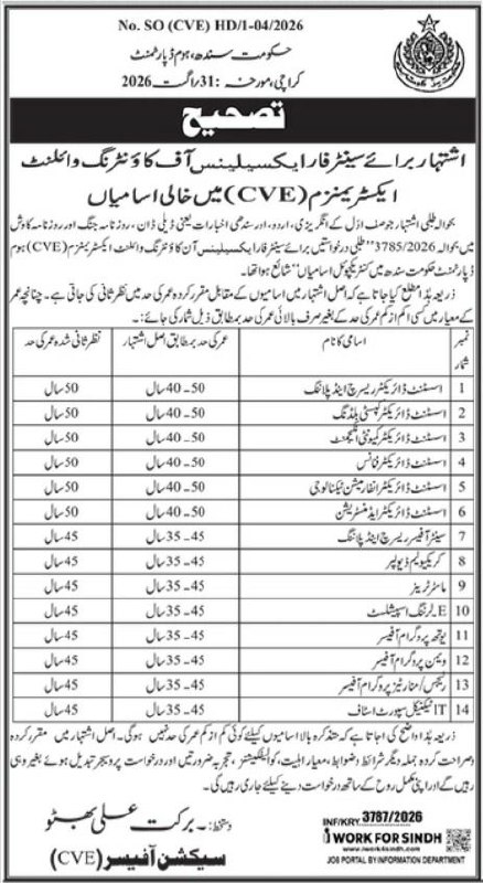 Home Department Sindh Jobs 2026 – Government of Sindh, Home Department Jobs 2026 — original newspaper advertisement