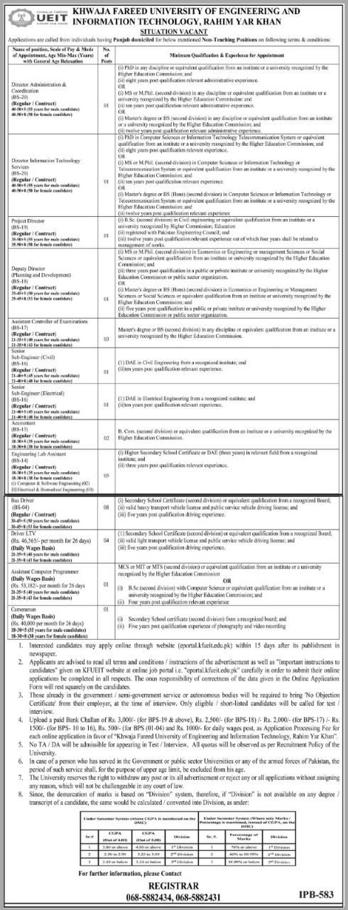 Khwaja Fareed University of Engineering and Information Technology (KFUEIT), Rahim Yar Khan Jobs 2026 Jobs 2026 — original newspaper advertisement