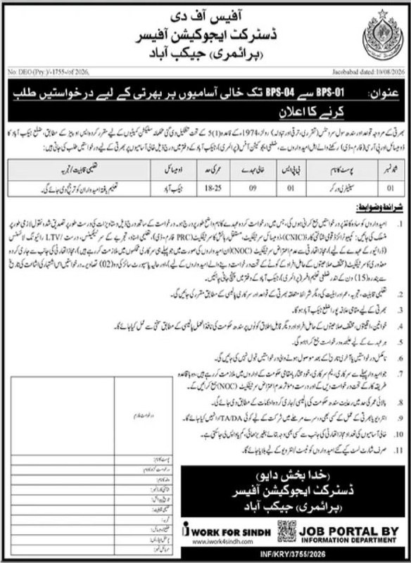 Office of the District Education Officer (Primary), Jacobabad Jobs 2026 Jobs 2026 — original newspaper advertisement