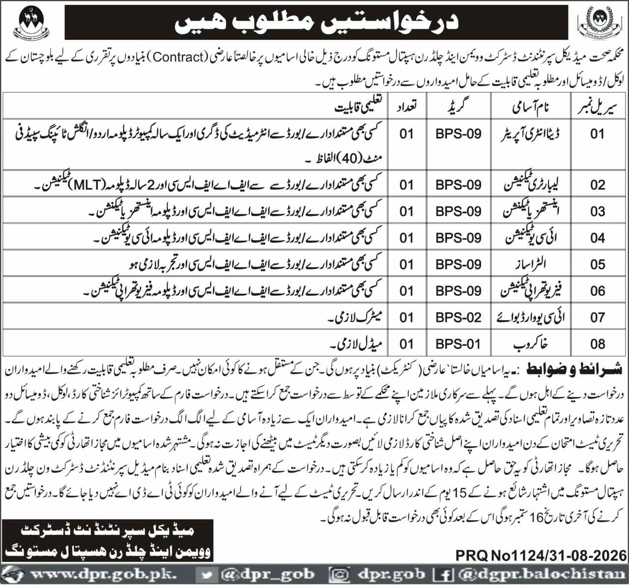 District Women and Children Hospital Mastung Jobs 2026 – Medical Superintendent District Women and Children Hospital Mastung Jobs 2026 — original newspaper advertisement