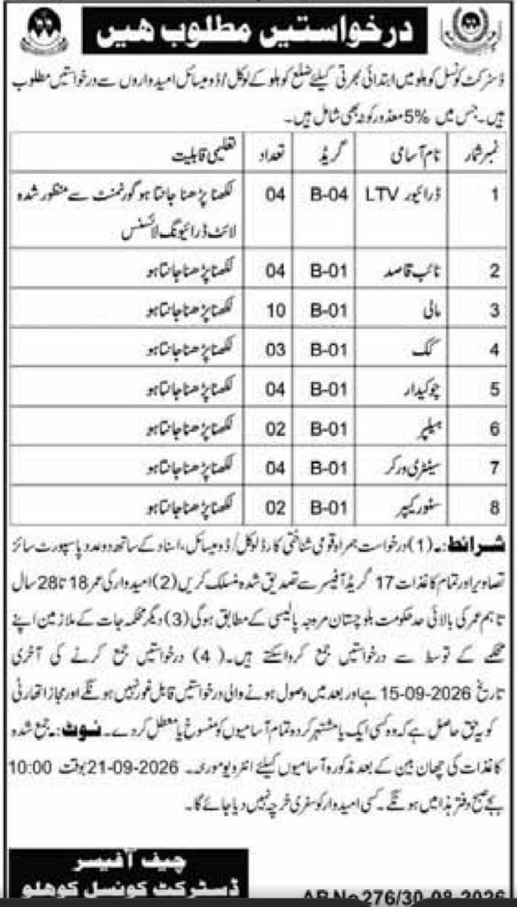 District Council Kohlu Balochistan Jobs 2026 Jobs 2026 — original newspaper advertisement