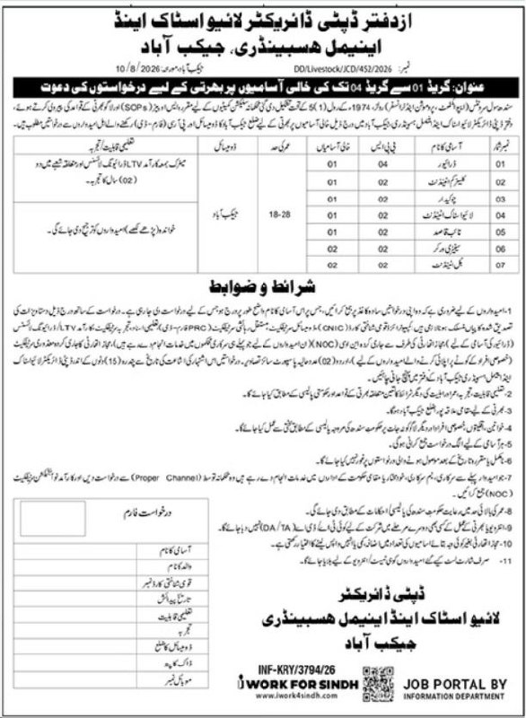 Office of the Deputy Director Livestock and Animal Husbandry, Jacobabad Jobs 2026 Jobs 2026 — original newspaper advertisement