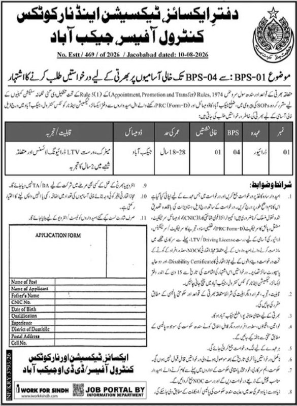 Office of Excise and Narcotics Control Officer, Jacobabad Jobs 2026 Jobs 2026 — original newspaper advertisement