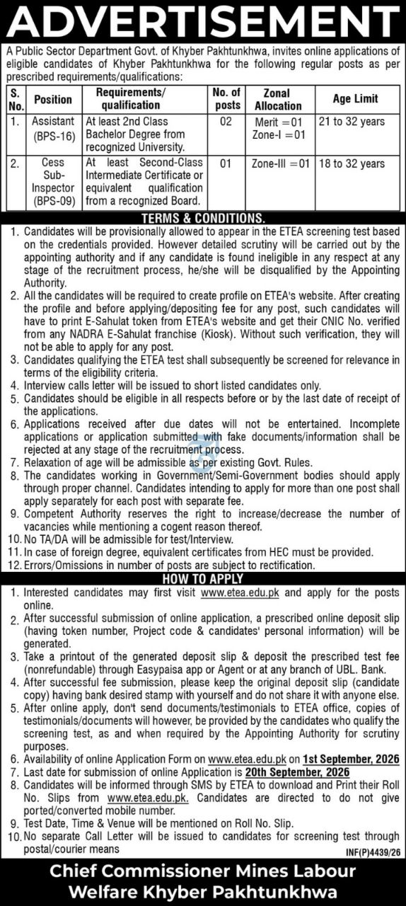 Mines Labour Welfare Khyber Pakhtunkhwa Jobs 2026 – Chief Commissioner Mines Labour Welfare Khyber Pakhtunkhwa Jobs 2026 — original newspaper advertisement
