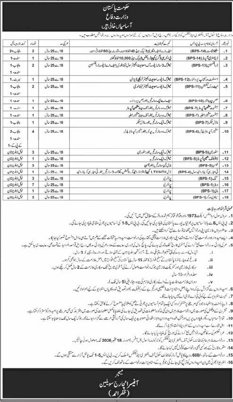Ministry of Defence Islamabad Jobs 2026 – Government of Pakistan, Ministry of Defence Jobs 2026 — original newspaper advertisement