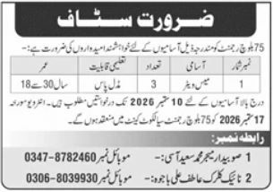 75 Baloch Rejment Jobs 2026 – 75 Company Jobs 2026 — original newspaper advertisement