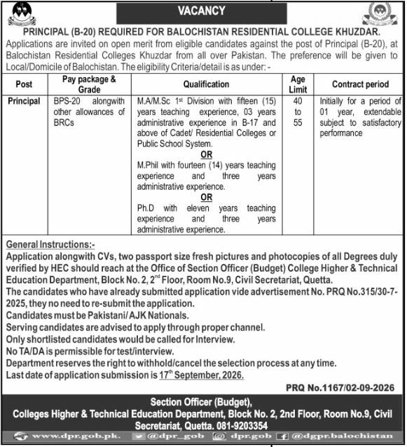 Balochistan Residential College Khuzdar Jobs 2026 – Balochistan Residential Colleges Khuzdar, Colleges Higher & Technical Education Department Jobs 2026 — original newspaper advertisement