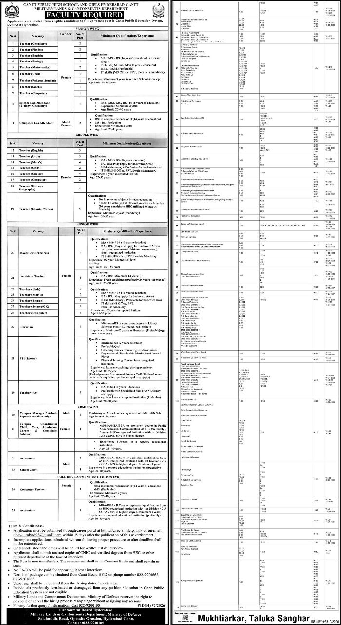 Cantt Public High School and Girls Hyderabad Cantt, Military Lands & Cantonments Department Jobs Jobs 2026 — original newspaper advertisement