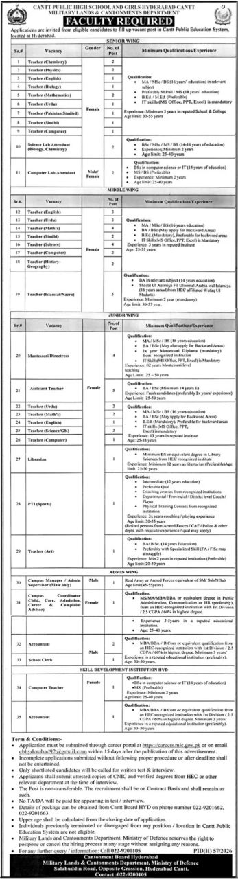 Faculty Required Cantt Public High School and Girls Hyderabad Cantt, Military Lands & Cantonnents Department Jobs Jobs 2026 — original newspaper advertisement