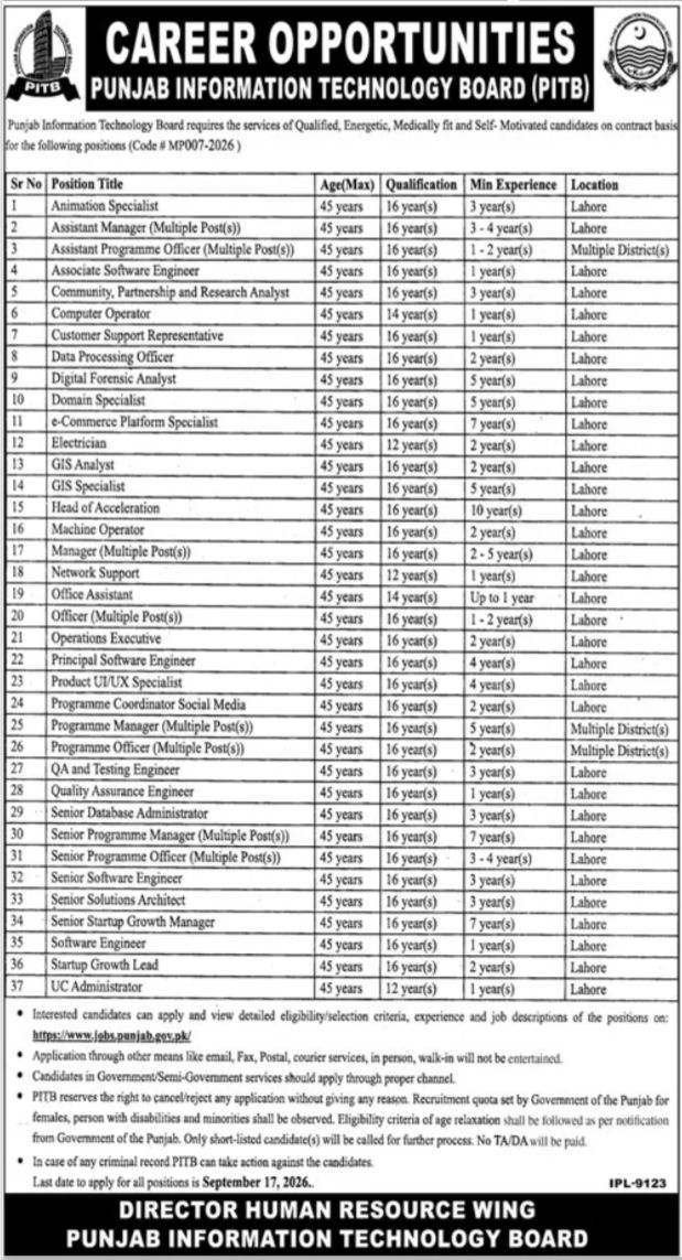 Punjab Information Technology Board (PITB) Jobs Jobs 2026 — original newspaper advertisement