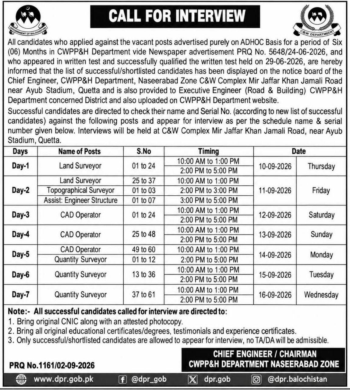 Call for Interview – CWPP&H Department Jobs – CWPP&H Department (Communications & Works, Public Health & Housing), Government of Balochistan – Naseerabad Zone Jobs 2026 — original newspaper advertisement