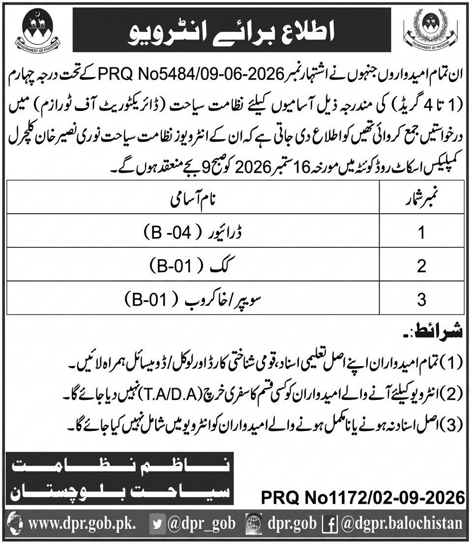 Interview Notice Directorate of Tourism (Nazamat-e-Siyahat), Balochistan Jobs Jobs 2026 — original newspaper advertisement
