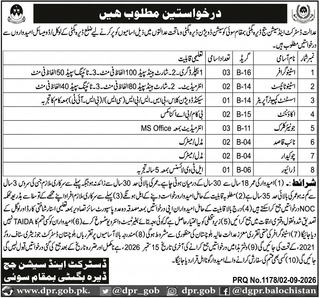 District and Session Judge Court, Dera Bugti, at Sui, and Sub-Division Courts Jobs Jobs 2026 — original newspaper advertisement