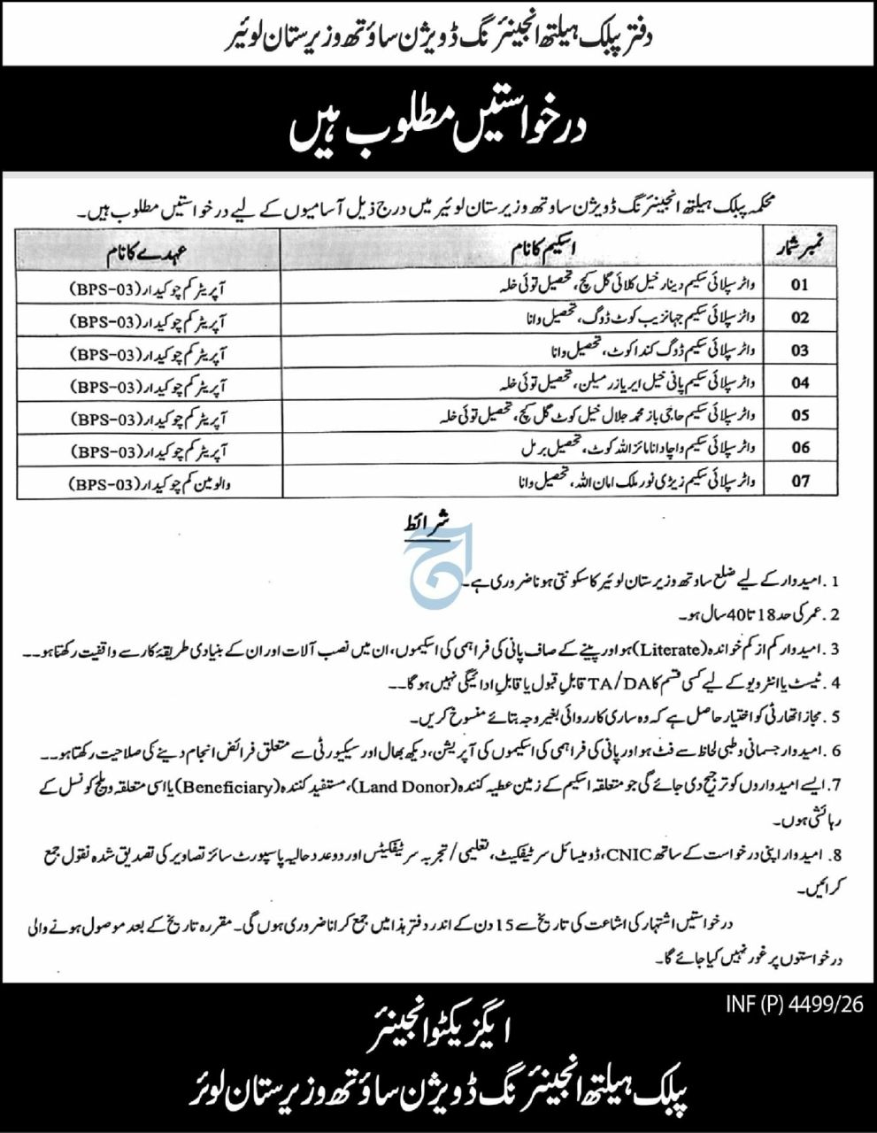 Office of Public Health Engineering Division, South Waziristan Lower Jobs Jobs 2026 — original newspaper advertisement