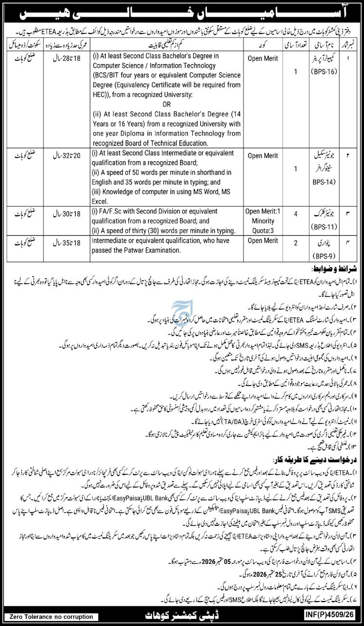 Deputy Commissioner Kohat (Office of Deputy Commissioner Kohat) Jobs Jobs 2026 — original newspaper advertisement