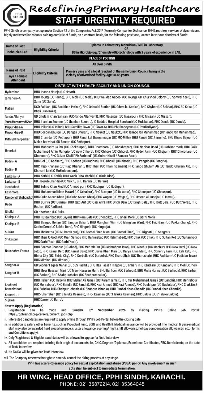 PPHI Sindh (People's Primary Healthcare Initiative Sindh) Jobs 2026 Jobs 2026 — original newspaper advertisement