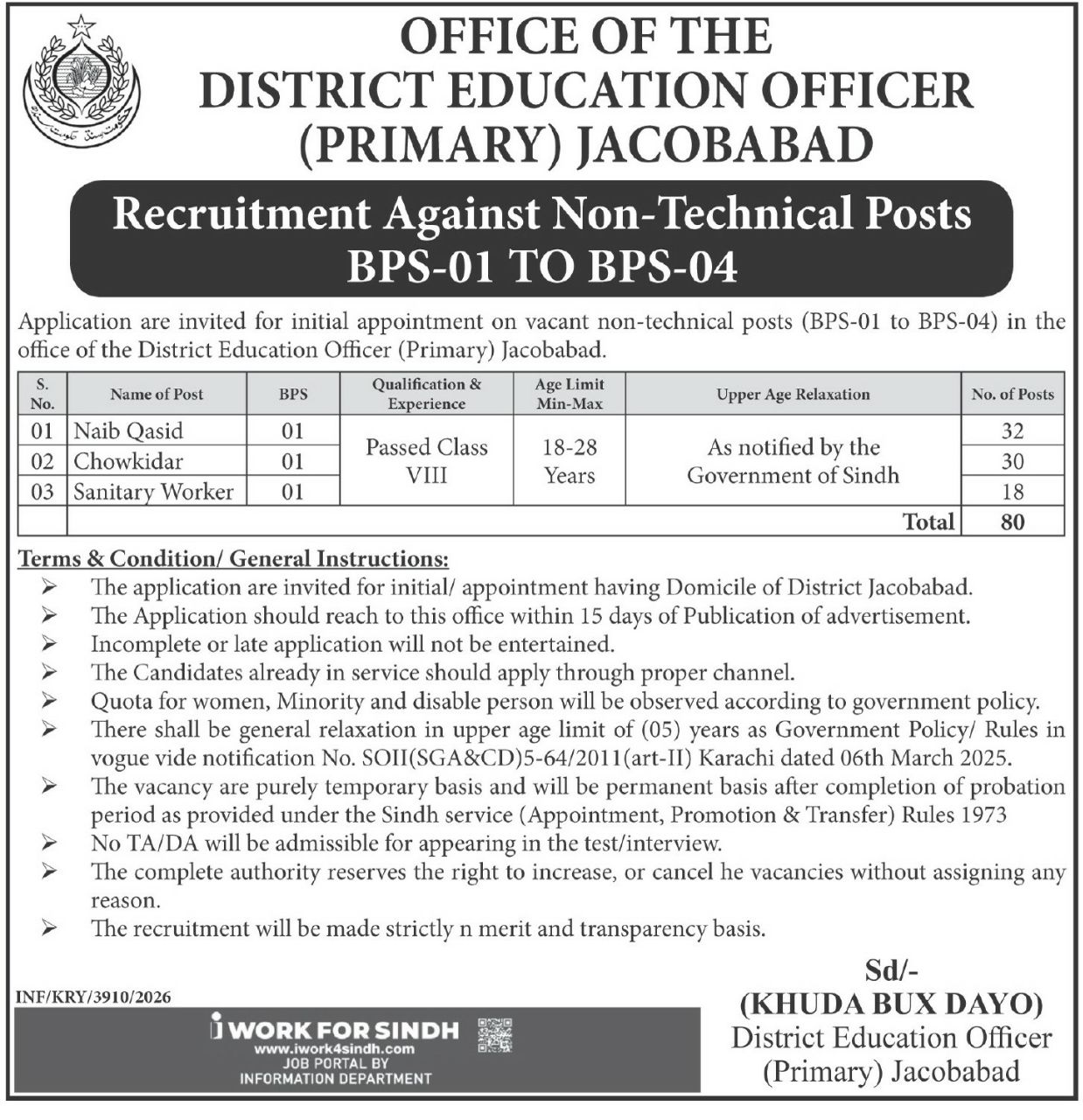 Office of the District Education Officer (Primary) Jacobabad Jobs 2026 Jobs 2026 — original newspaper advertisement