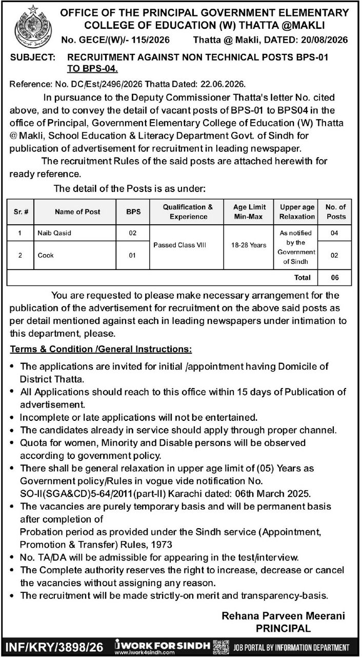 Elementary College of Education (W) Thatta @ Makli, School Education & Literacy Department Jobs 2026 – Office of the Principal, Government Elementary College of Education (W) Thatta @ Makli, School Education & Literacy Department, Government of Sindh Jobs 2026 — original newspaper advertisement
