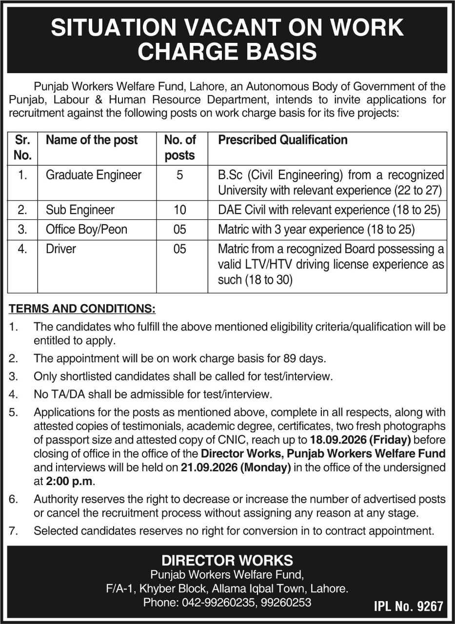 Punjab Workers Welfare Fund, Labour & Human Resource Department Jobs 2026 – Punjab Workers Welfare Fund, Labour & Human Resource Department, Government of Punjab Jobs 2026 — original newspaper advertisement
