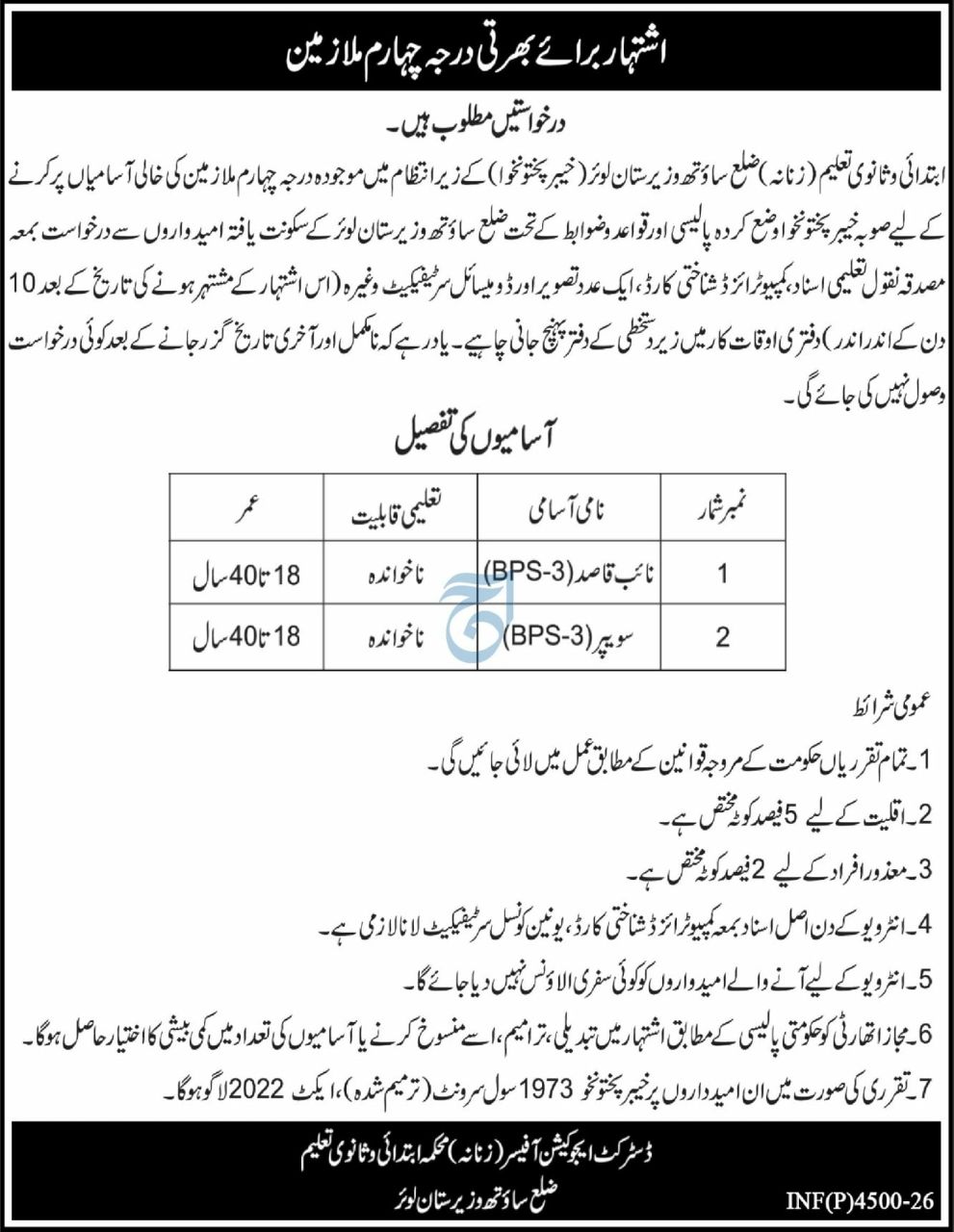 District Education Officer (Female), Department of Elementary and Secondary Education, District South Waziristan Lower Jobs Jobs 2026 — original newspaper advertisement