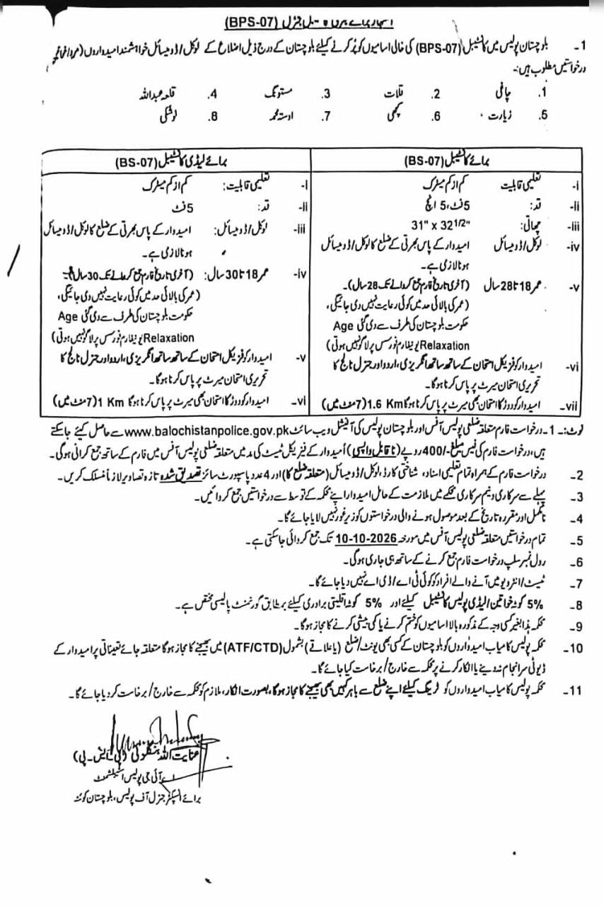Balochistan Police Department Quetta Jobs 2026 – Balochistan Police / Inspector General of Police, Balochistan Jobs 2026 — original newspaper advertisement