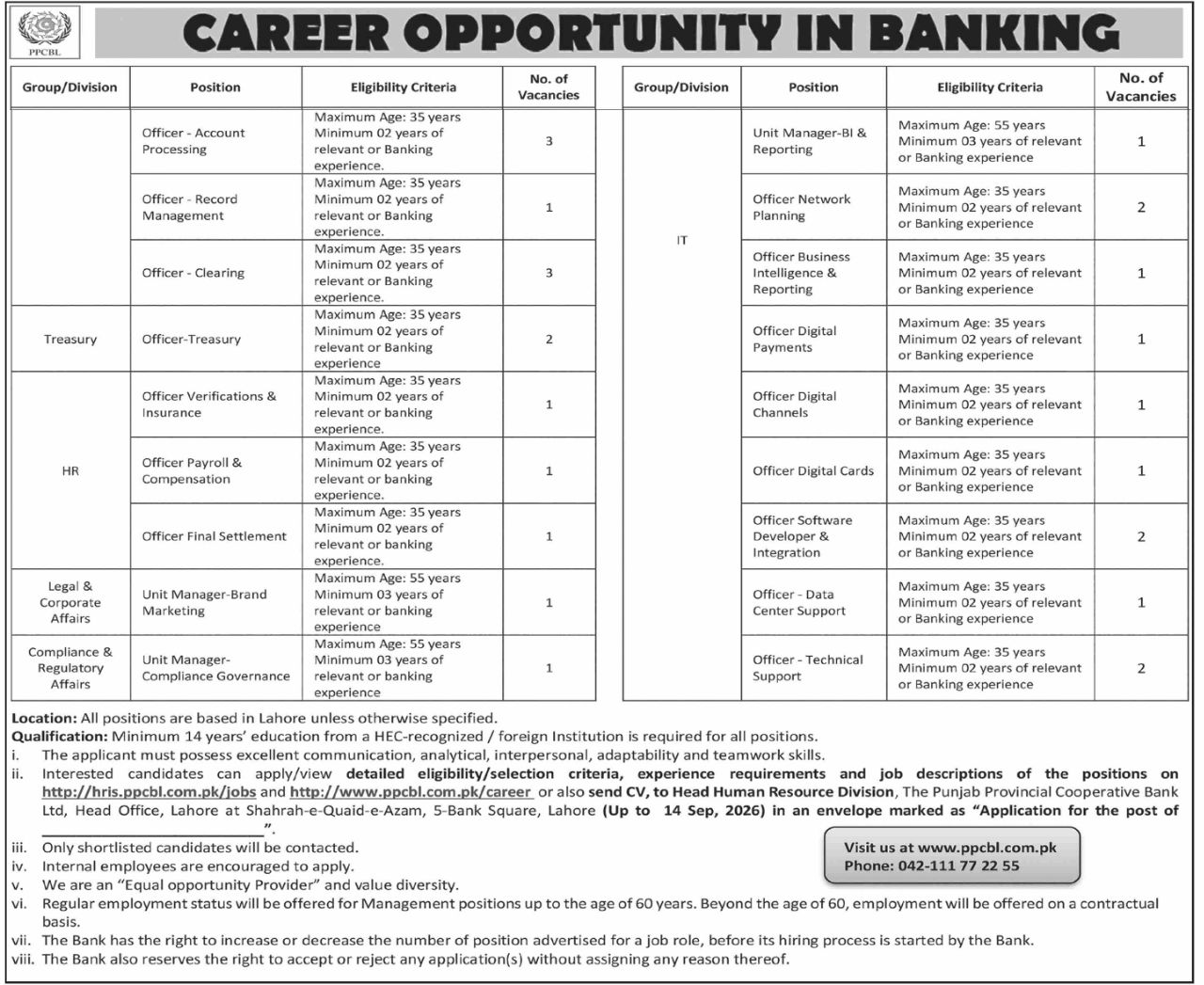 The Punjab Provincial Cooperative Bank Ltd (PPCBL) Jobs Jobs 2026 — original newspaper advertisement