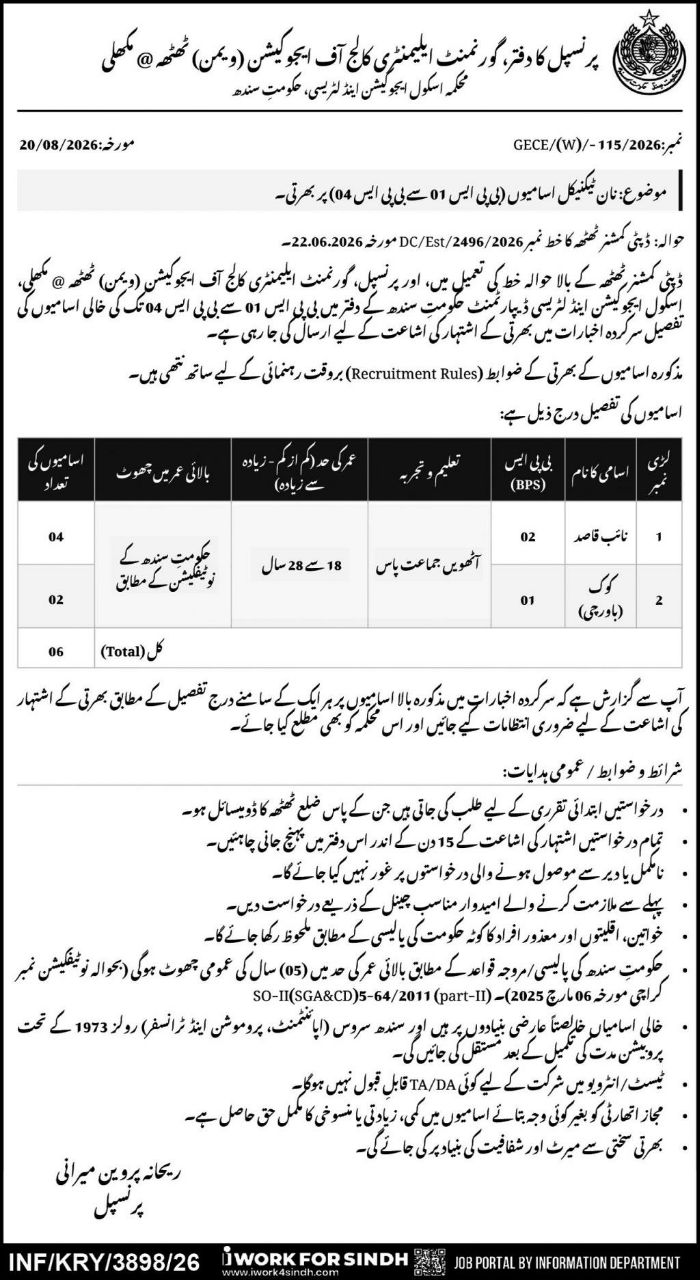 Government Elementary College of Education (Women), Thatta, School Education and Literacy Department Jobs 2026 – Government Elementary College of Education (Women), Thatta, School Education and Literacy Department, Government of Sindh Jobs 2026 — original newspaper advertisement